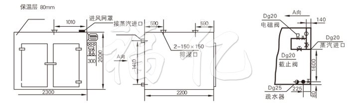 熱風循環烘箱結構示意圖 熱風循環烘箱結構示意圖